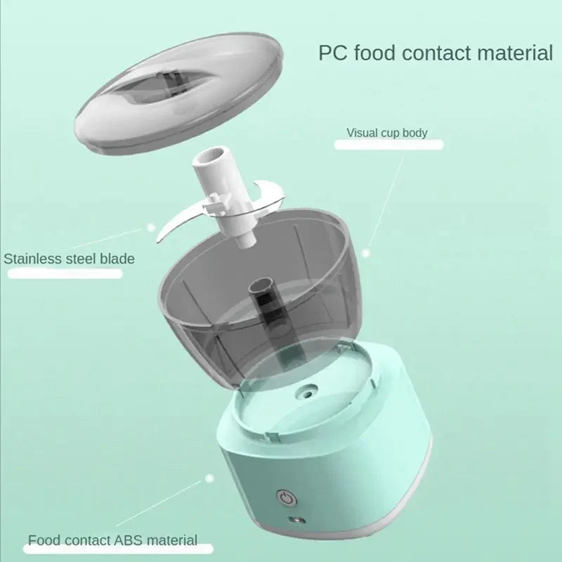 Mini Food Processor, Kitchen Accessories 